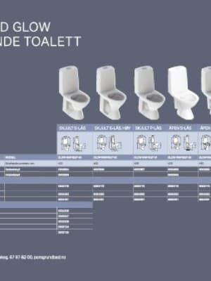 Geberit Glow gulvstående toaletter oversikt plakat Geberit Glow gulvstående toaletter oversikt plakat